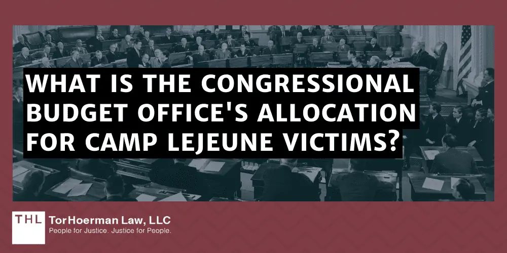 What Is the Congressional Budget Office's Allocation for Camp Lejeune Victims?