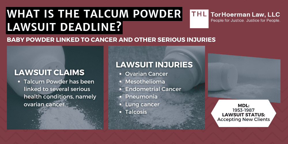 What is the Talcum Powder Lawsuit Deadline?