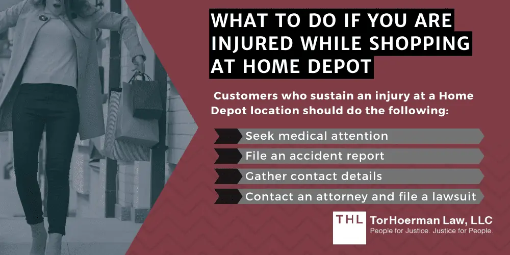 What To Do If You Are Injured While Shopping At Home Depot; What To Do If You Are Injured While Shopping At Home Depot