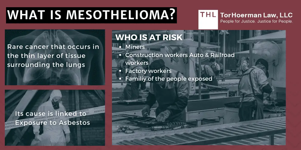 Mesothelioma Lawsuit