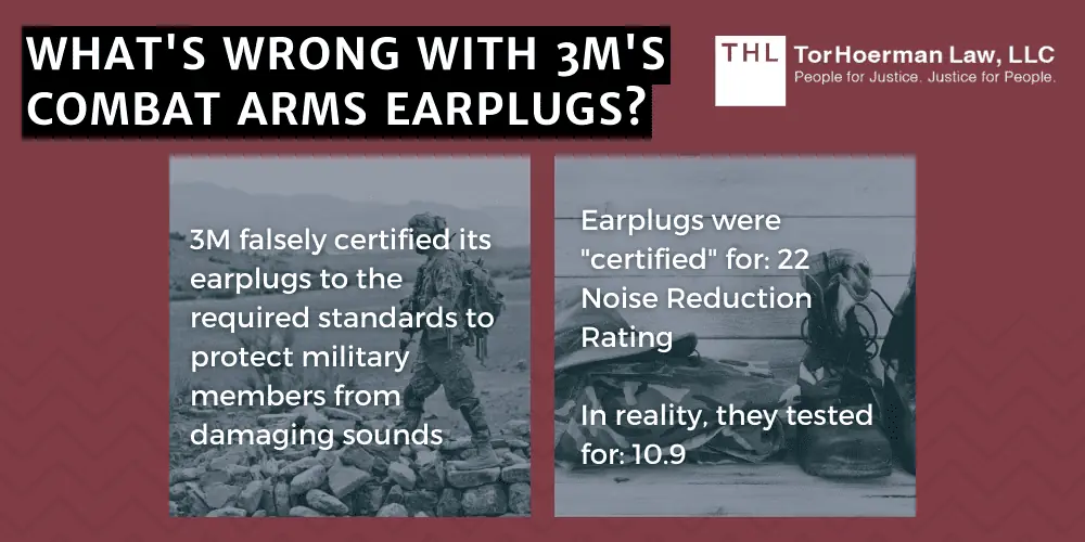 3M combat arms earplugs; 3M earplugs; personal injury; Tinnitus; military earplugs; earplug noise reduction;