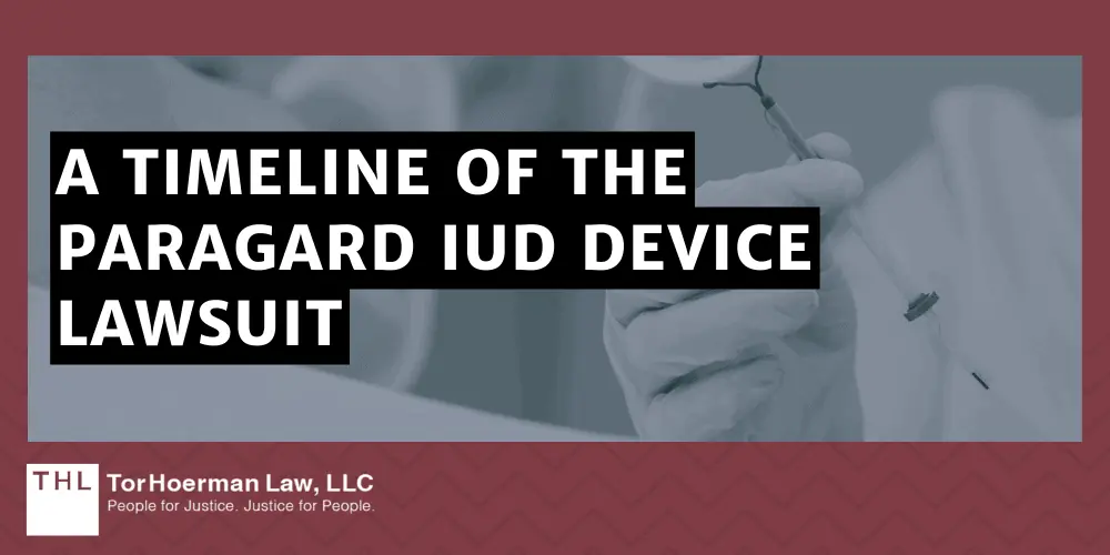 A Timeline of the Paragard IUD Device Lawsuit