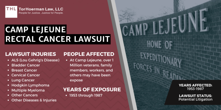 Camp Lejeune Rectal Cancer Lawsuit Water Contamination Linked to Rectal Cancer Risk; Camp Lejeune Rectal Cancer Lawsuit; Camp Lejeune Water Contamination; Camp Lejeune Lawyers; Camp Lejeune Lawsuit; Camp Lejeune Claim; Camp Lejeune Water Lawsuit; Camp Lejeune Water Contamination Lawsuit