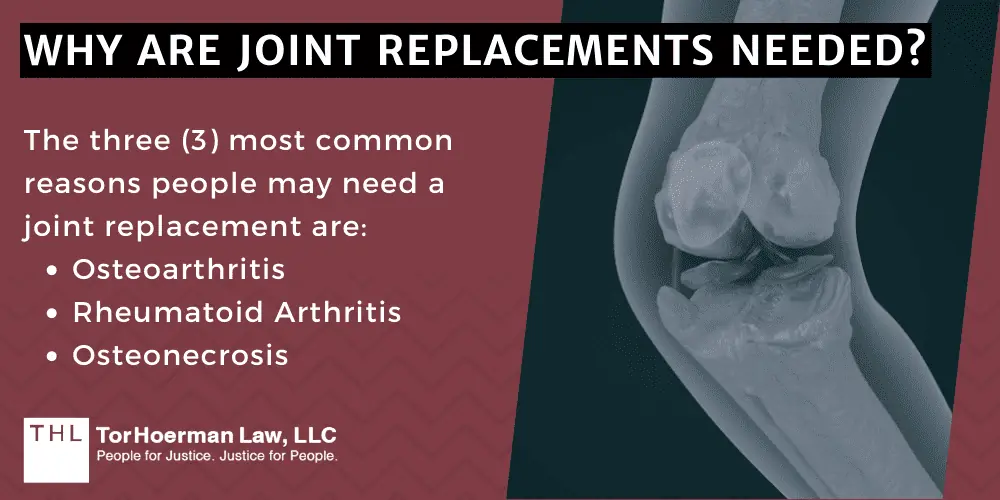 Why are Joint Replacements Needed?