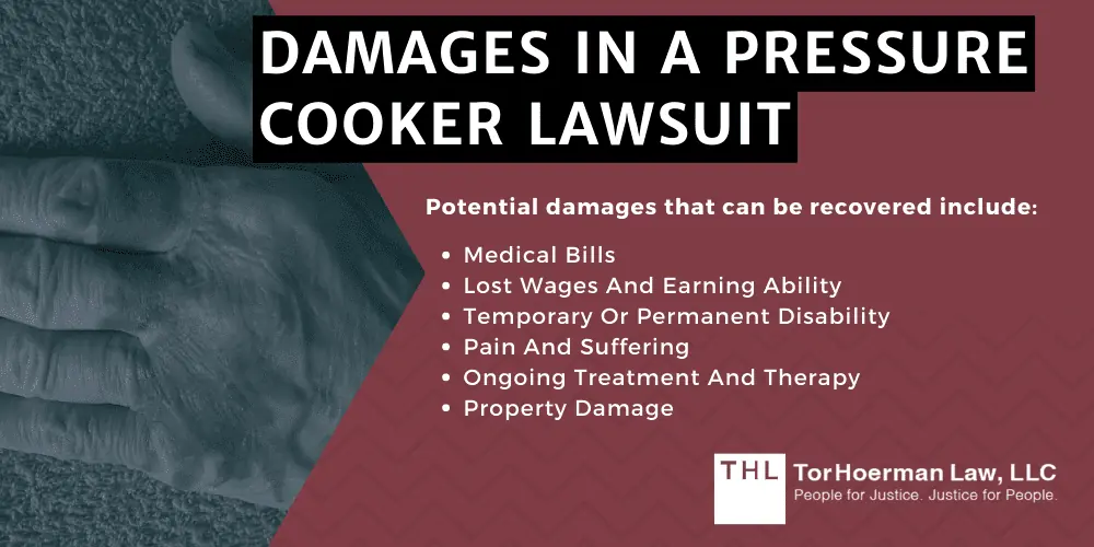 Damages in a Pressure Cooker Lawsuit