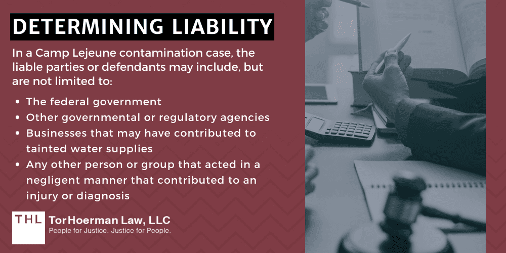 Determining Liability in a Camp Lejeune water contamination lawsuit