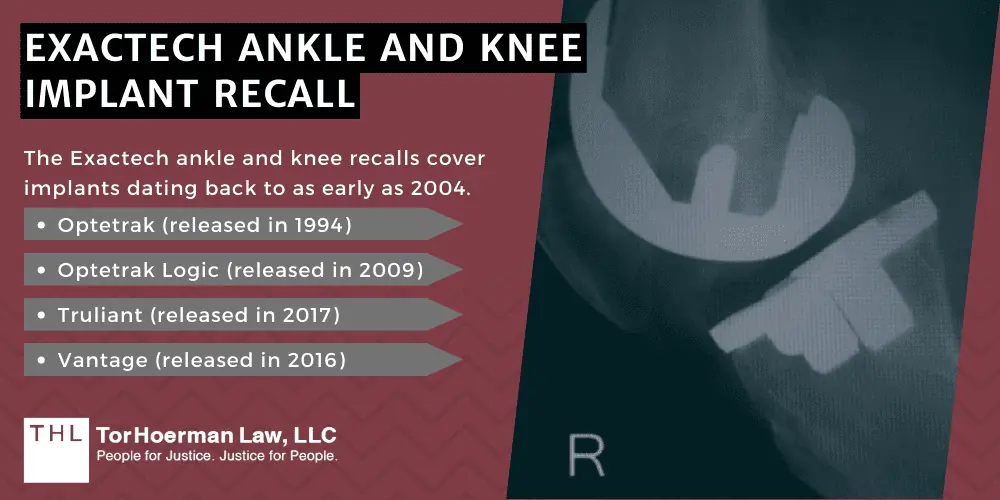 Exactech Ankle And Knee Implant Recall