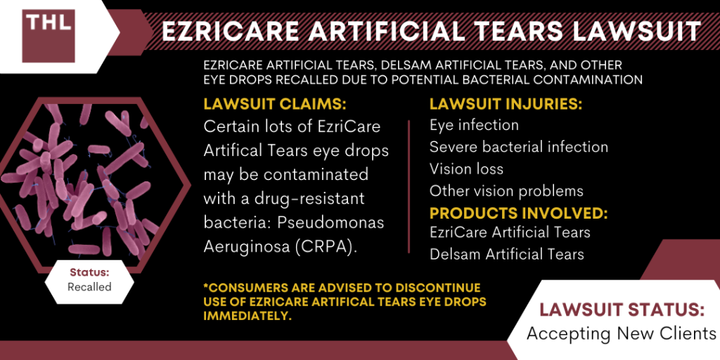 EzriCare Artificial Tears Lawsuit; EzriCare Lawsuit; EzriCare Eye Drops Lawsuit; EzriCare Lawsuits; EzriCare Recall; EzriCare Artificial Tears Recall