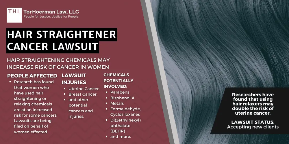 Hair Straightener Cancer Lawsuit; Hair Straightener Lawsuit; Hair Relaxer Lawsuit
