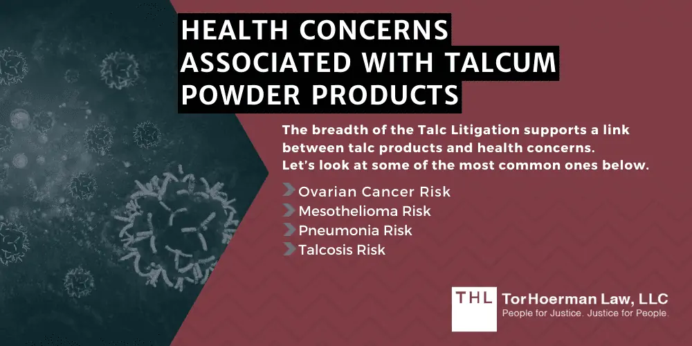 Health Concerns Associated With Talcum Powder Products