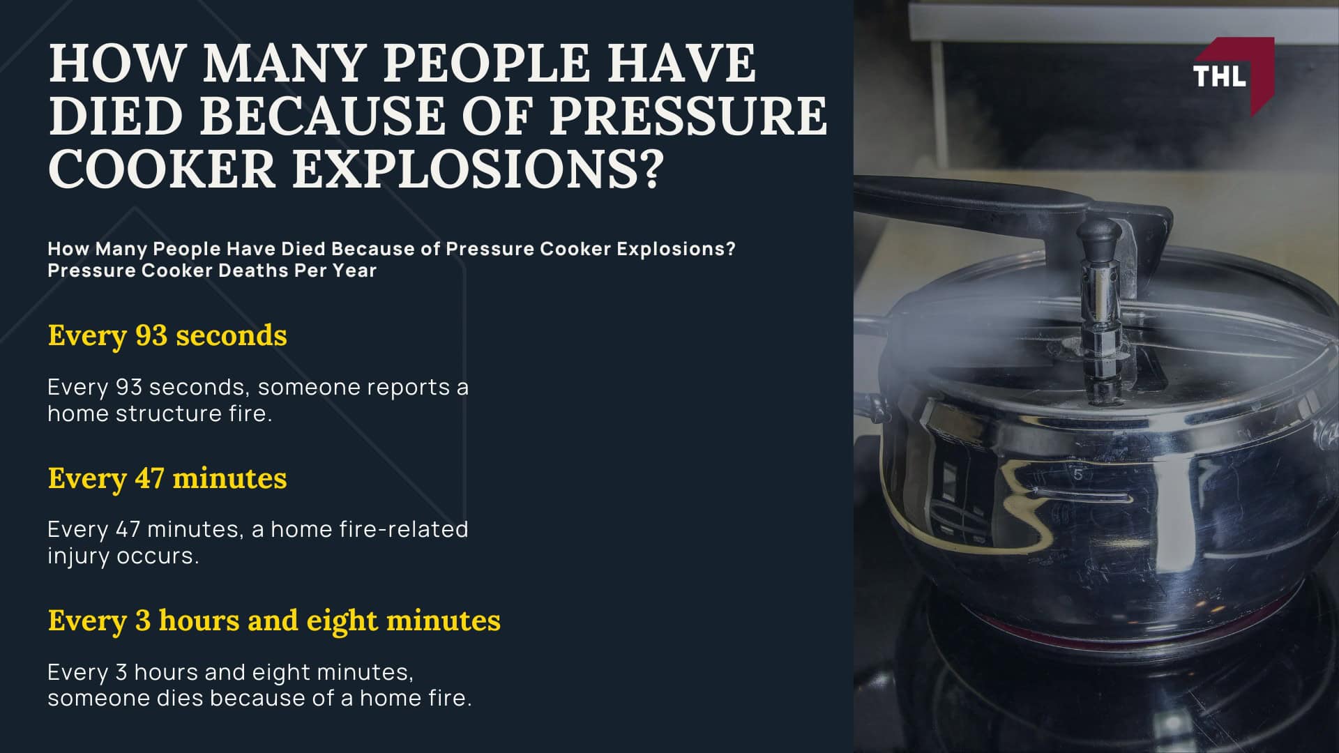 How Many People Have Died Because of Pressure Cooker Explosions_ Pressure Cooker Deaths Per Year