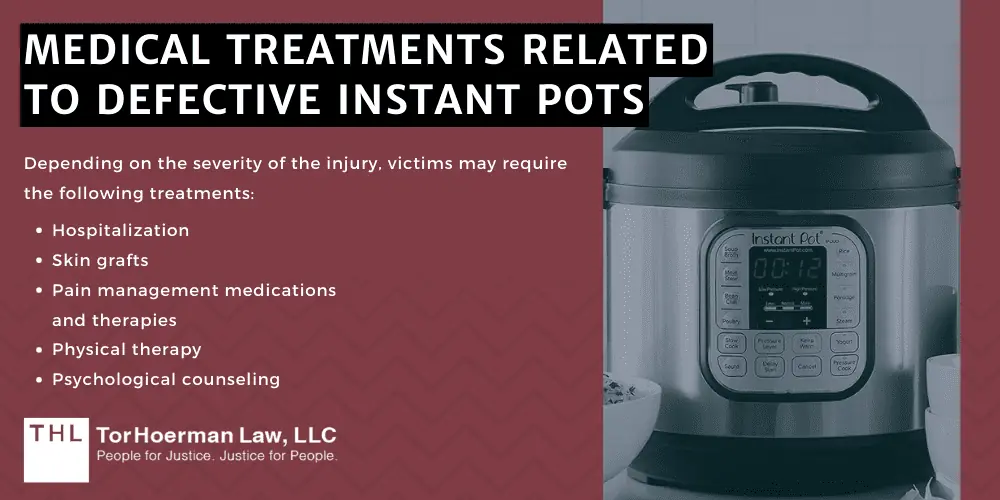 Medical Treatments Related To Defective Instant Pots
