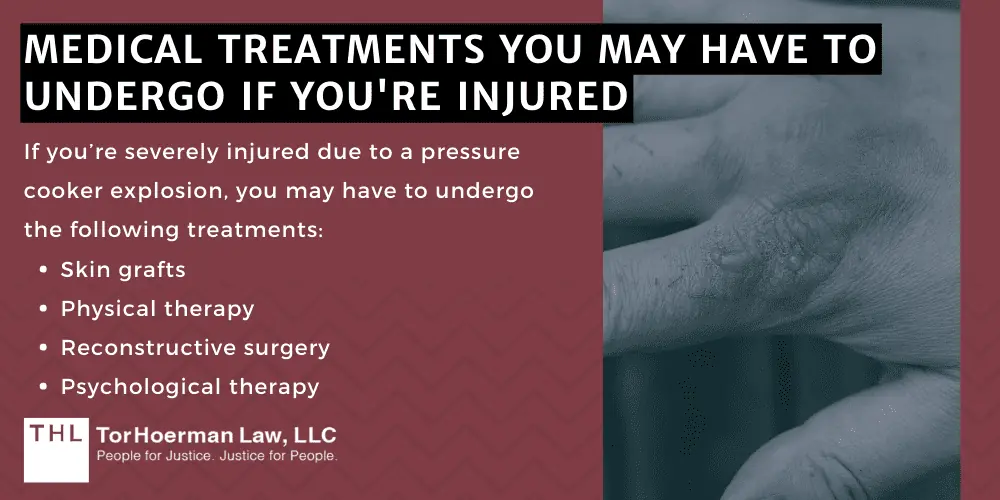 Medical Treatments You May Have To Undergo if You're Injured