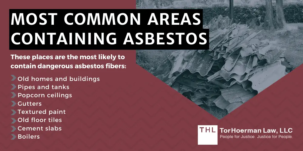 Most Common Areas Containing Asbestos