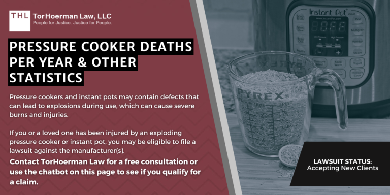 Pressure Cooker Deaths Per Year & Other Statistics; Pressure Cooker Lawyers; Pressure Cooker Lawsuit; Instant Pot Lawsuit; Instapot Lawsuit; Pressure Cooker Explosion