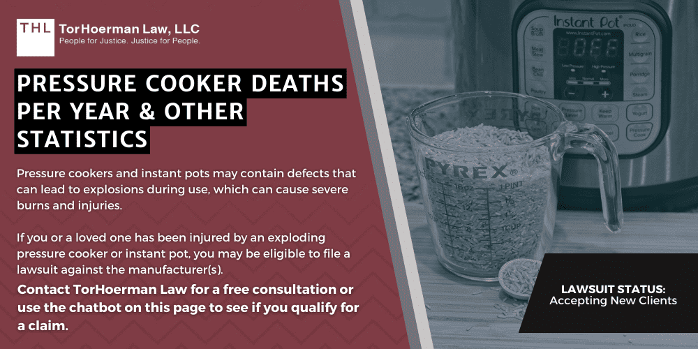 Pressure Cooker Deaths Per Year & Other Statistics