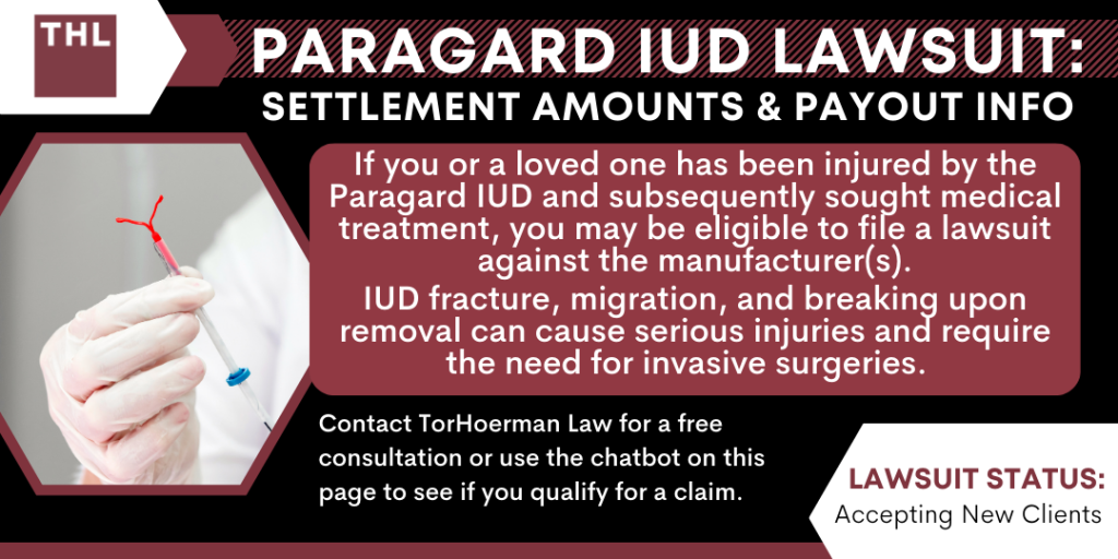 Paragard IUD Lawsuit Settlement Amounts & Payout Info; Paragard IUD Lawsuit; Paragard IUD Lawsuit Settlement; Paragard Lawsuit; Paragard Lawsuit settlement amounts; Paragard Lawsuits