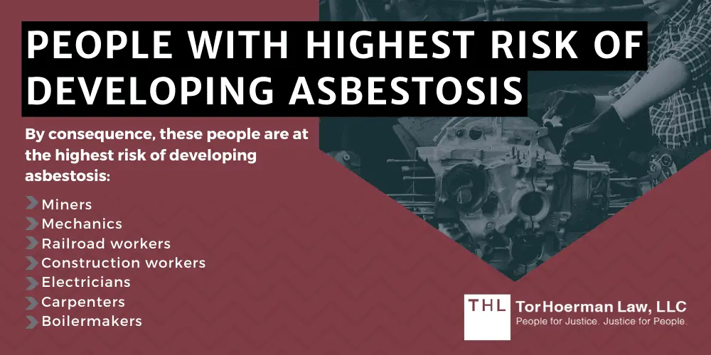 People With Highest Risk Of Developing Asbestosis