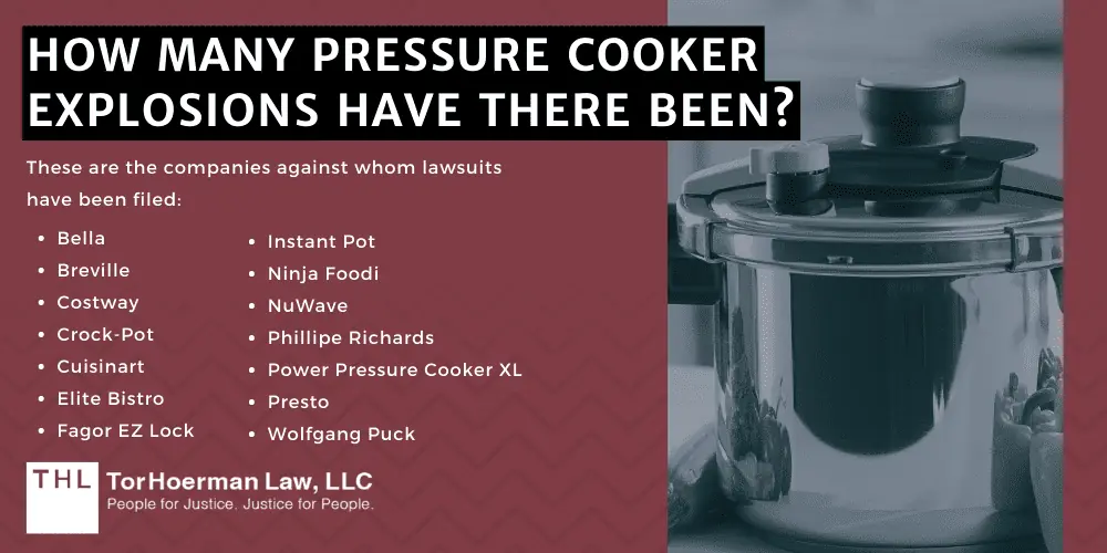 How Many Pressure Cooker Explosions Have There Been?