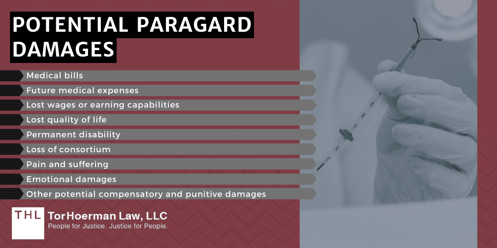 Damages claimed in Paragard Lawsuits may include: