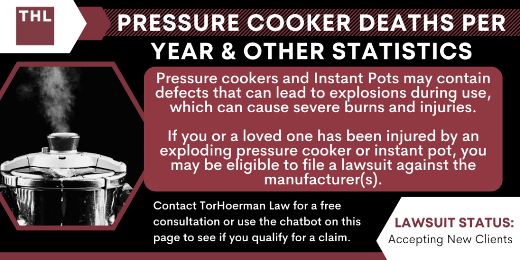 Pressure Cooker Deaths Per Year & Other Statistics; Pressure Cooker Lawyers; Pressure Cooker Lawsuit; Instant Pot Lawsuit; Instapot Lawsuit; Pressure Cooker Explosion