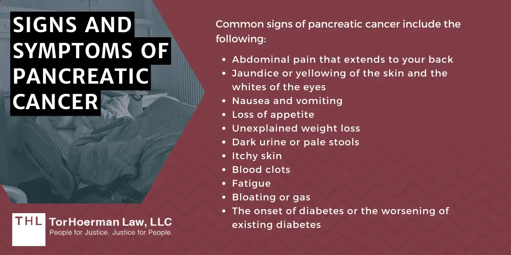 Signs and Symptoms of Pancreatic Cancer