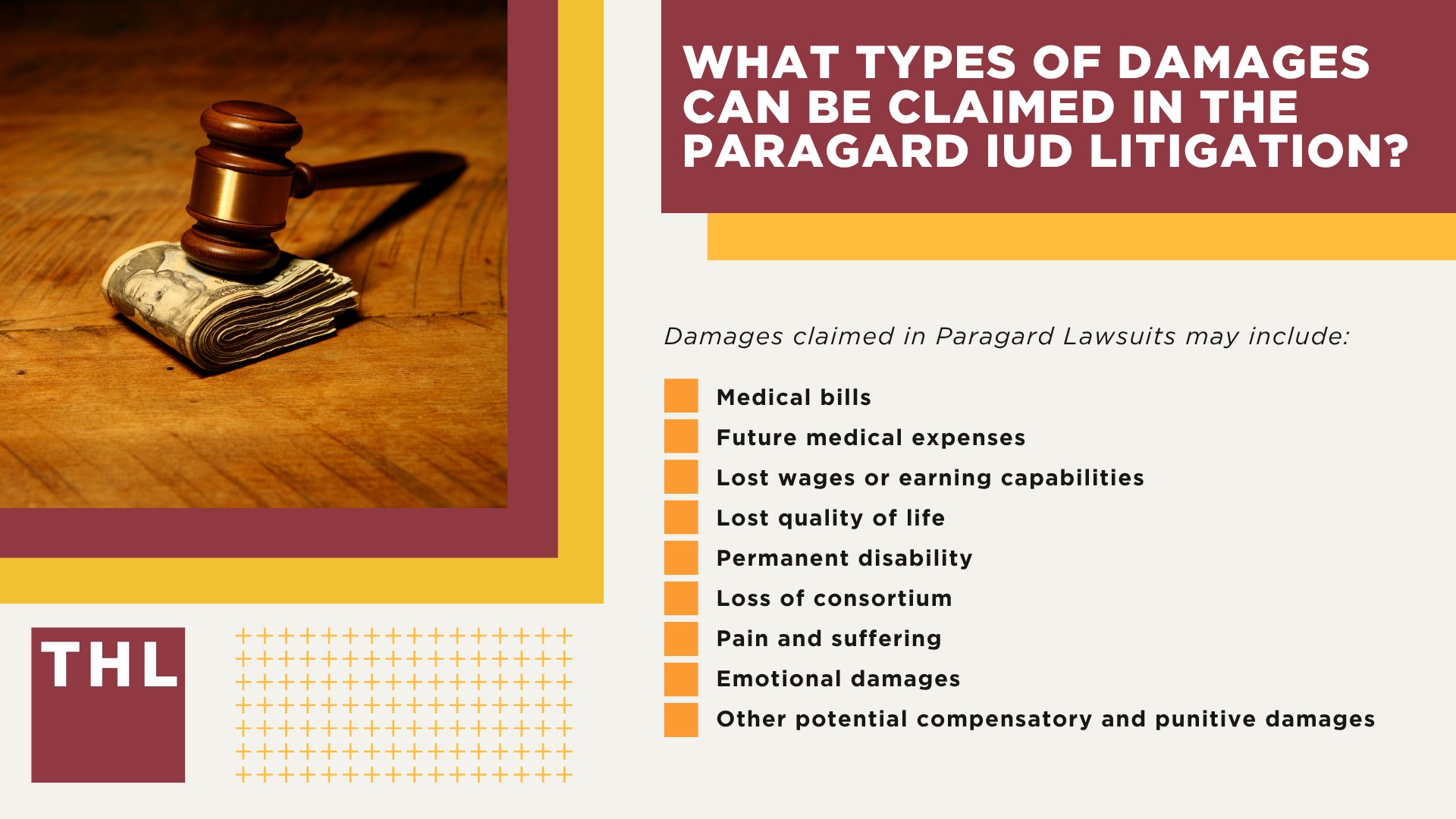 Potential Paragard Settlement Amounts; What Types of Damages Can Be Claimed in the Paragard IUD Litigation