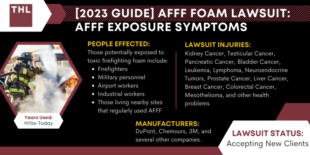 AFFF Foam Lawsuit AFFF Exposure Symptoms; AFFF Foam Lawsuit; AFFF Exposure Symptoms; AFFF Firefighting Foam Lawsuit; AFFF Lawsuit; AFFF Lawsuits; AFFF Lawyers