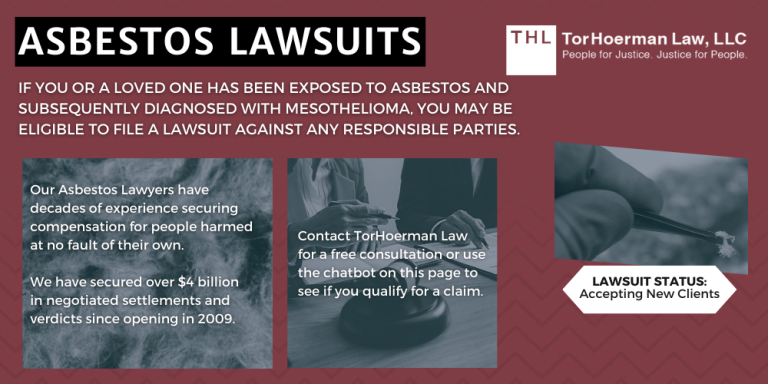 Asbestos Lawsuits Filing an Asbestos Lawsuit; Asbestos Lawsuits; Asbestos Lawsuit; Asbestos Lawyer; Asbestos Lawyers; Mesothelioma Lawsuit; Mesothelioma Lawsuits; Mesothelioma Lawyer; Mesothelioma Lawyers; Asbestos Settlement; Asbestos Payout; Mesothelioma Settlement