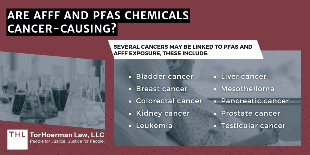 AFFF PFAS Lawsuit PFAS Exposure Symptoms 2023 Guide