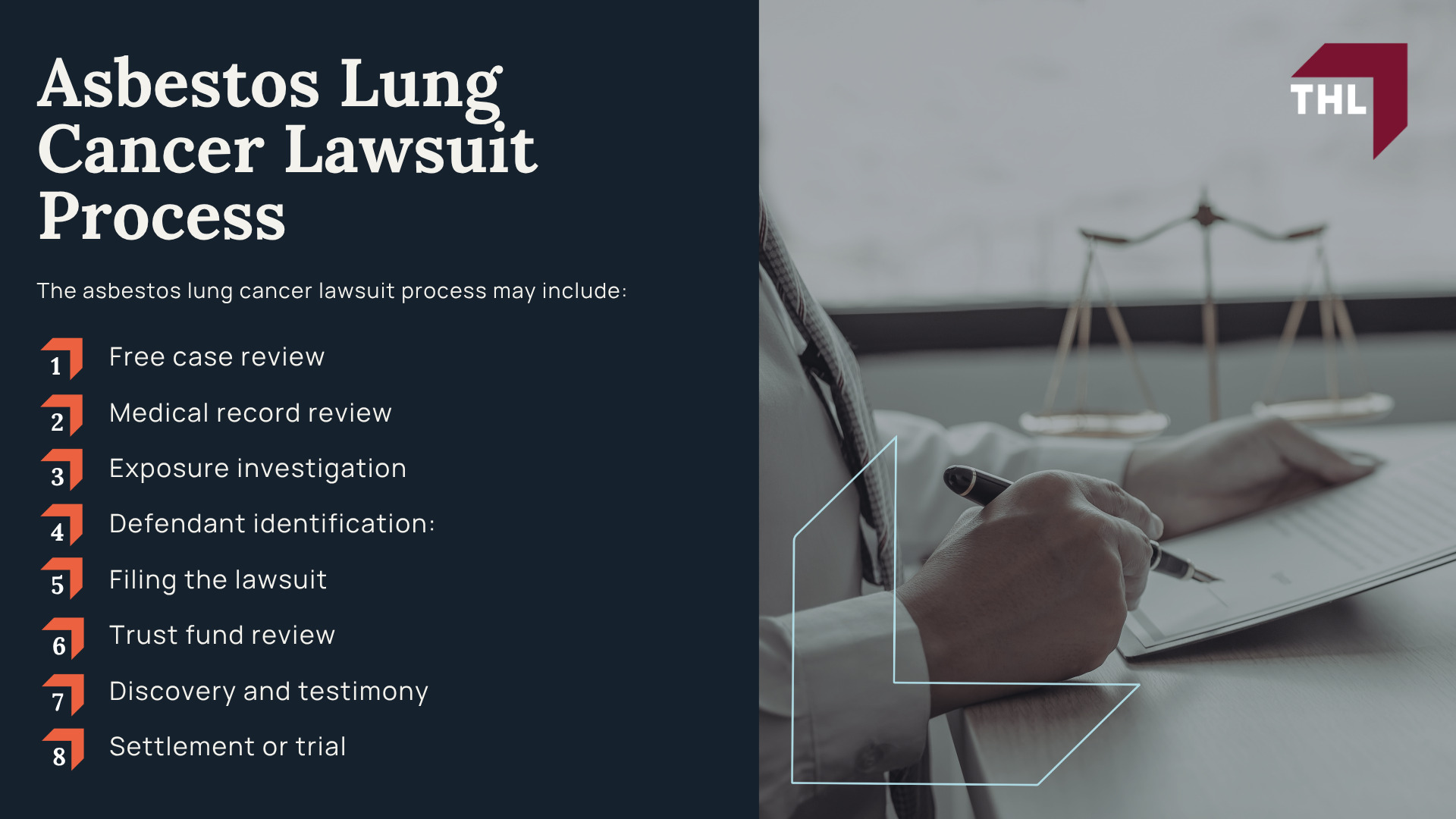 Asbestos Exposure and Lung Cancer; Different Types of Lung Cancer Caused by Asbestos; Populations at High Risk of Developing Asbestos-Related Lung Cancer; Regulatory Changes With Asbestos Use (2); Legal Recourse for Workers With Asbestos-Related Lung Cancer; Who May Qualify for an Asbestos Lung Cancer Lawsuit; Asbestos Lung Cancer Lawsuit Process