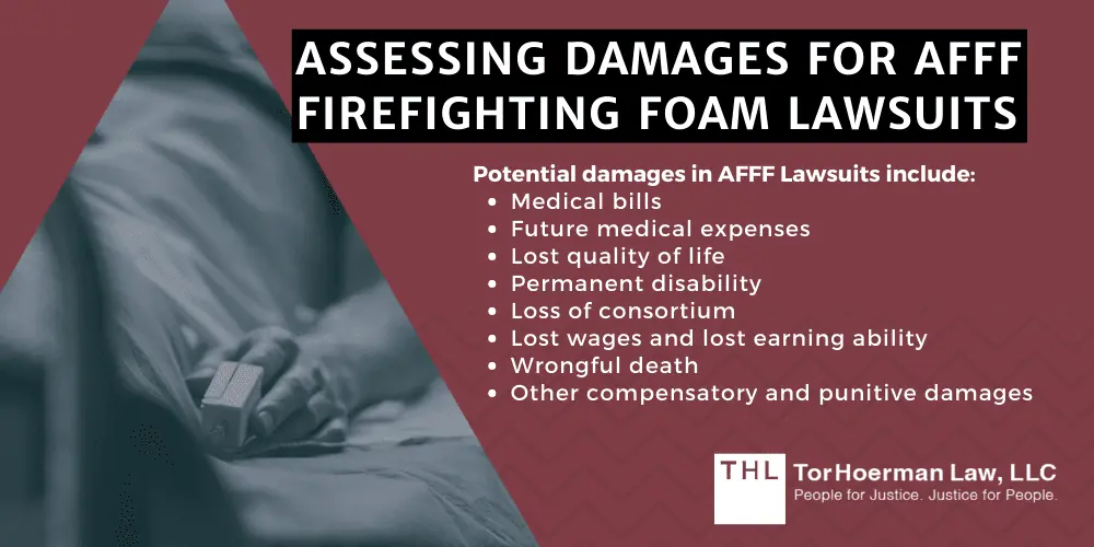 AFFF Foam Lawsuit AFFF Exposure Symptoms