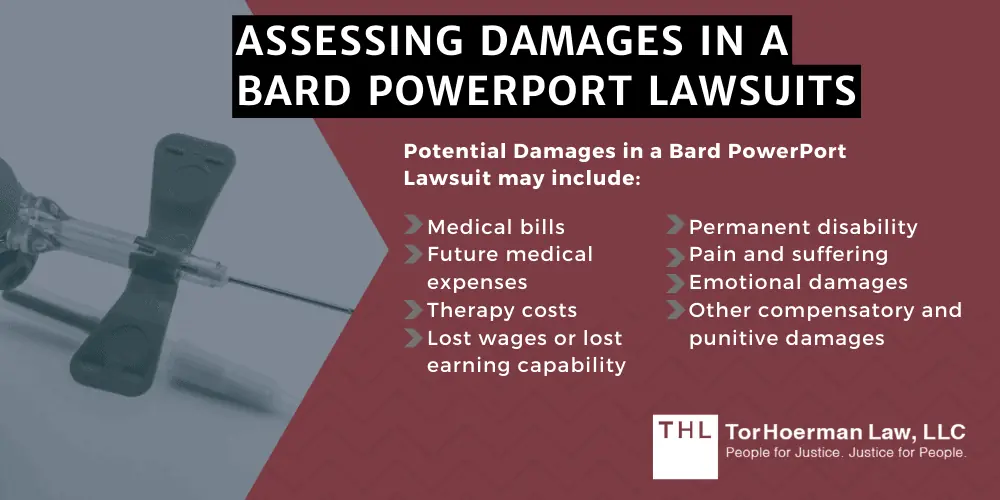 Bard PowerPort Lawsuit