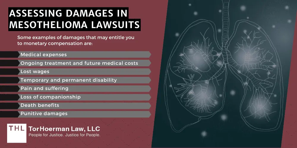 Mesothelioma Litigation Asbestos Exposure Short Term Effects