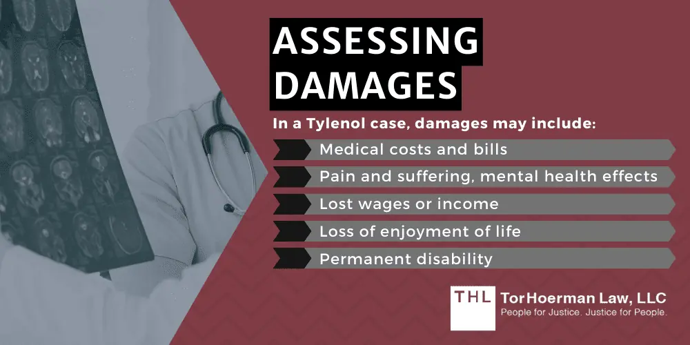 Assessing Damages For A Tylenol Autism Lawsuit