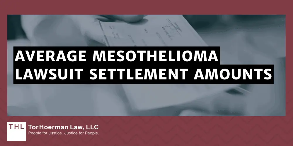 Average Mesothelioma Lawsuit Settlement Amounts