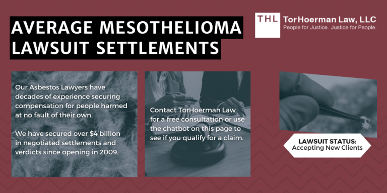 Average Mesothelioma Lawsuit Settlements & Payout Amounts; Mesothelioma Lawsuit Settlement Amounts; Mesothelioma Lawsuits; Asbestos Lawsuit; Mesothelioma Lawyers; Mesothelioma Attorneys; Asbestos Lawyers; Asbestos Attorneys