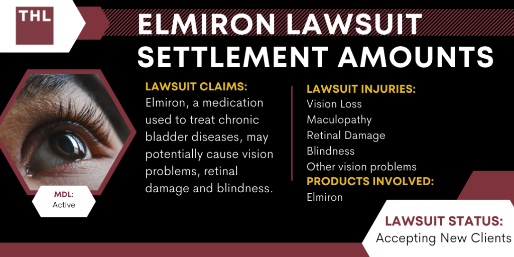 Elmiron Lawsuit Settlement Amounts & Payout Guide; Elmiron Lawsuit Settlement Amounts; Elmiron Lawsuit Settlements; Elmiron Settlements; Elmiron Settlement Amounts; Elmiron Lawsuits; Elmiron Lawyers; Elmiron Lawyer