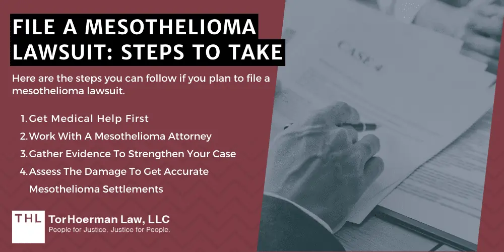 File a Mesothelioma Lawsuit: Steps To Take
