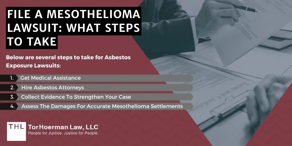 Mesothelioma Litigation Asbestos Exposure Short Term Effects