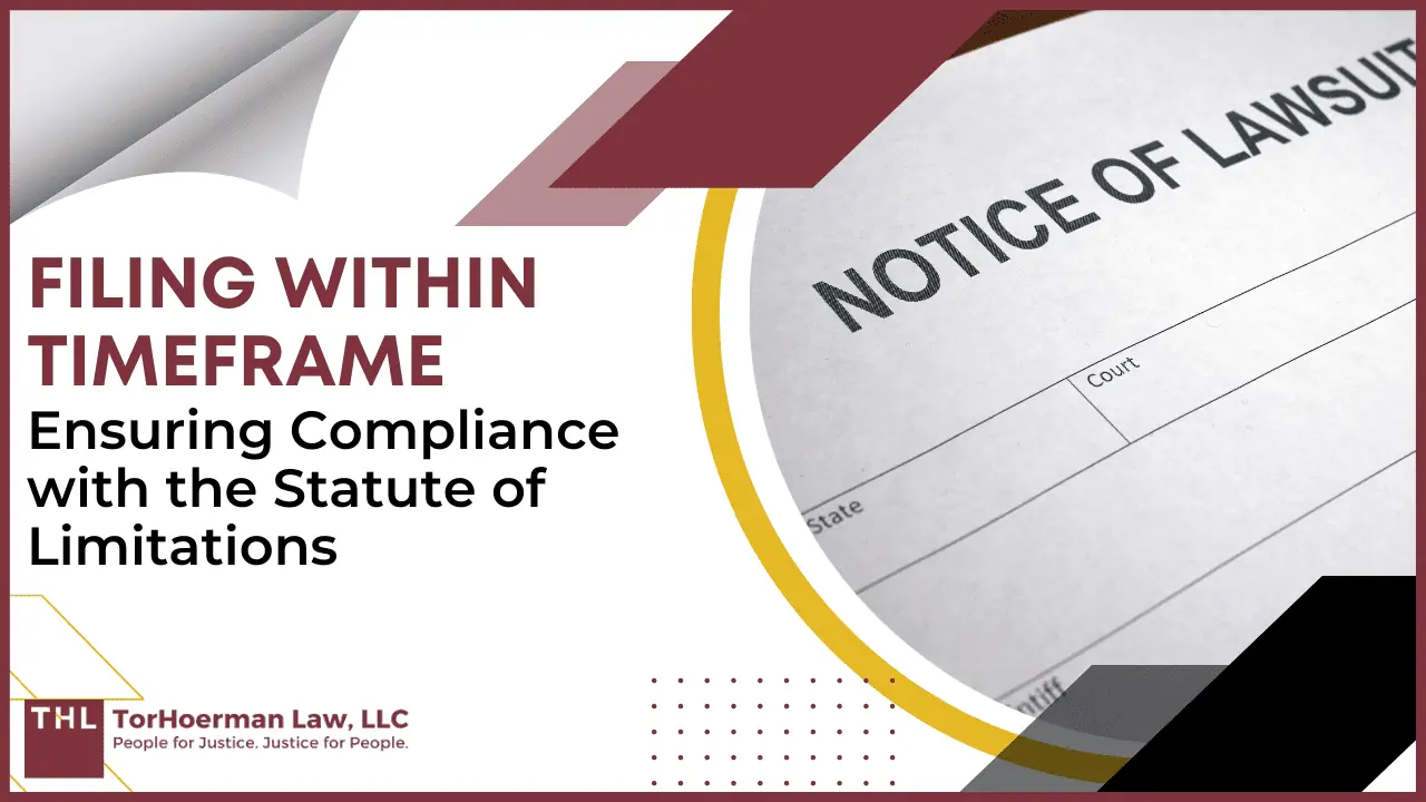 Filing Within Timeframe_ Ensuring Compliance