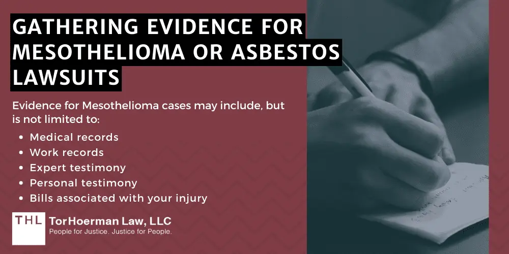 Gathering Evidence For Mesothelioma Or Asbestos Lawsuits