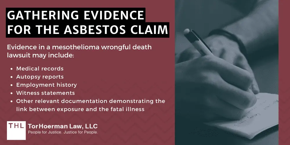 Guide on How to File Asbestos Claims After Death of a Loved One; Asbestos Claims After Death; Mesothelioma Lawsuit; Mesothelioma Wrongful Death Lawsuit; Mesothelioma Lawyers; Asbestos Lawyers; Asbestos Exposure; Mesothelioma Attorneys; What Is A Wrongful Death Claim; Filing A Wrongful Death Lawsuit_ The Steps To Take; Gathering Evidence for the Asbestos Claim