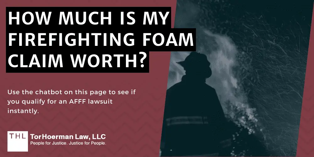 AFFF Lawsuit settlement amounts, firefighting foam lawsuit settlement amounts, compensation for afff lawsuit, afff lawsuit compensation