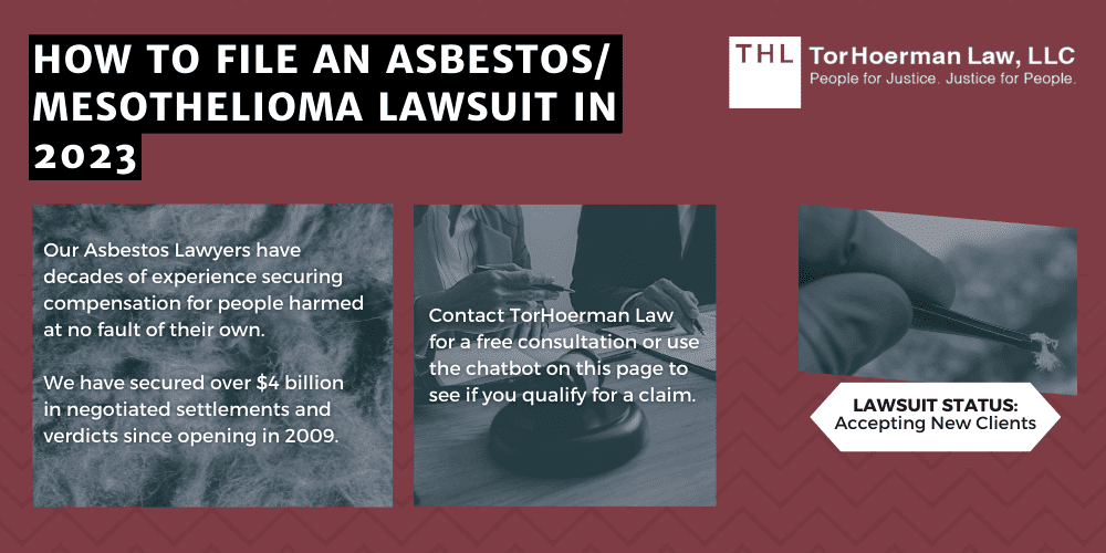 HOW TO FILE AN ASBESTOS MESOTHELIOMA LAWSUIT IN 2023 2
