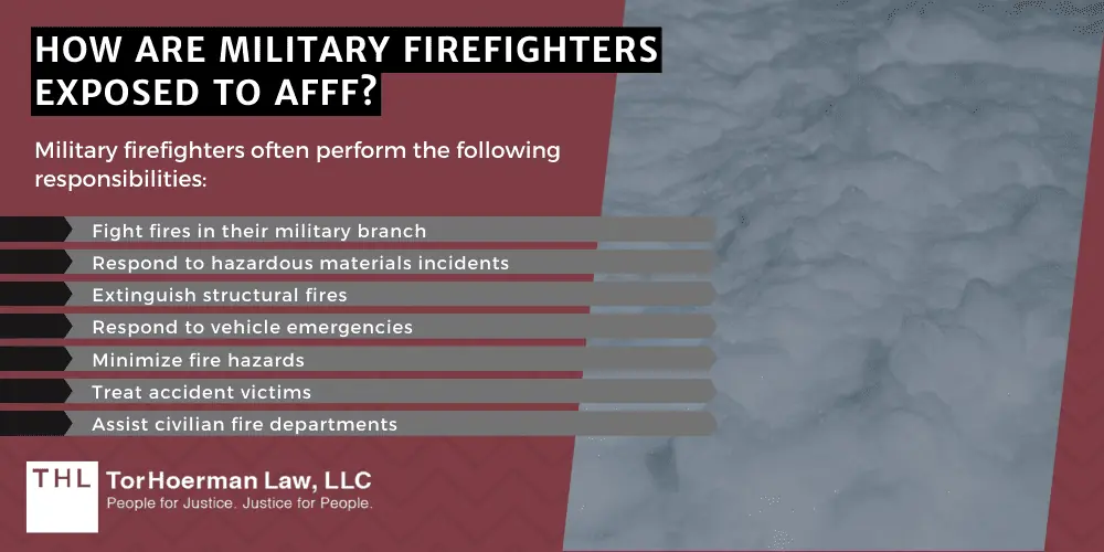 How Are Military Firefighters Exposed To AFFF