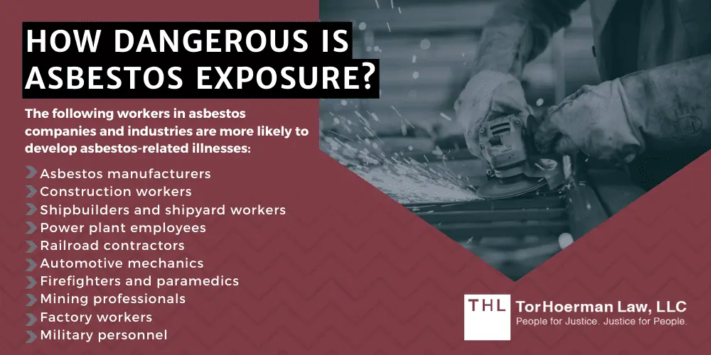 How Dangerous Is Asbestos Exposure?