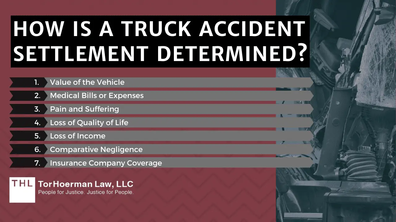 How are Settlements Determined in Truck Accident Cases