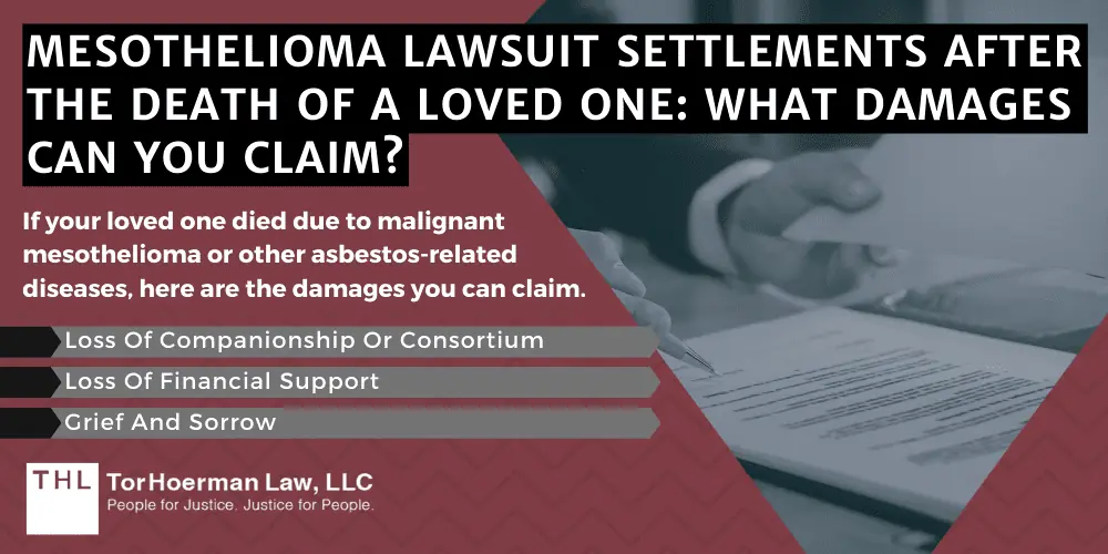 Notable Mesothelioma Wrongful Death Settlements After Death of Loved One