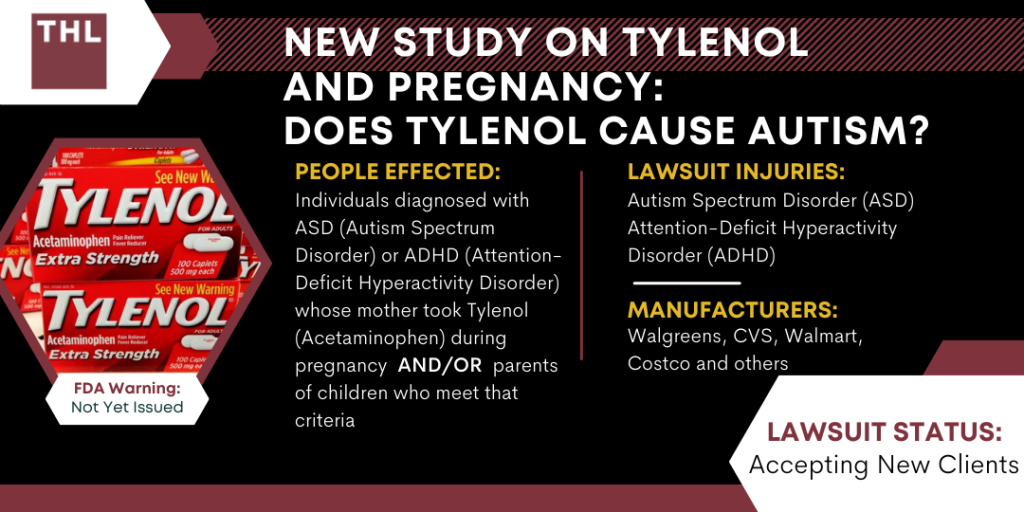 Does Tylenol Cause Autism New Study on Tylenol and Pregnancy Suggest Link; Does Tylenol Cause Autism; Tylenol and Pregnancy; Tylenol Autism Lawsuit; Tylenol Autism Lawyers; Tylenol Autism Lawsuits; Tylenol Lawsuit;